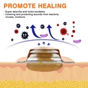 carbou-silicone-foam-dressing-with-gentl-4.jpg