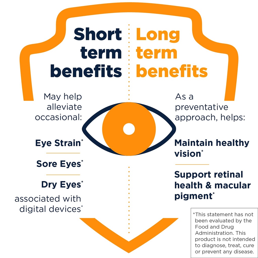 designs-for-health-ocuforce-blue-blue-li-3.jpg