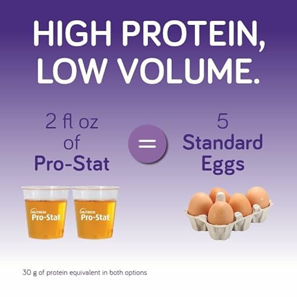 pro-stat-concentrated-liquid-protein-van-6.jpg