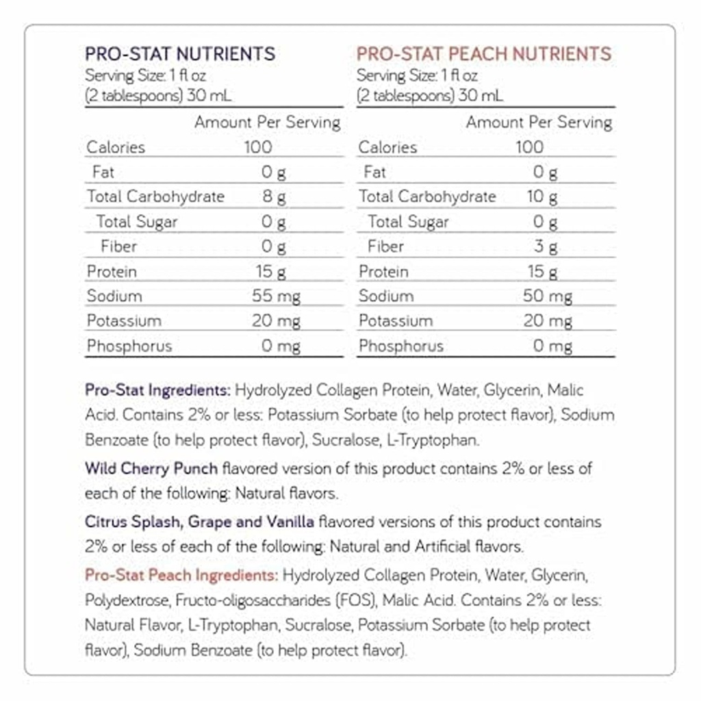 pro-stat-concentrated-liquid-protein-van-2.jpg