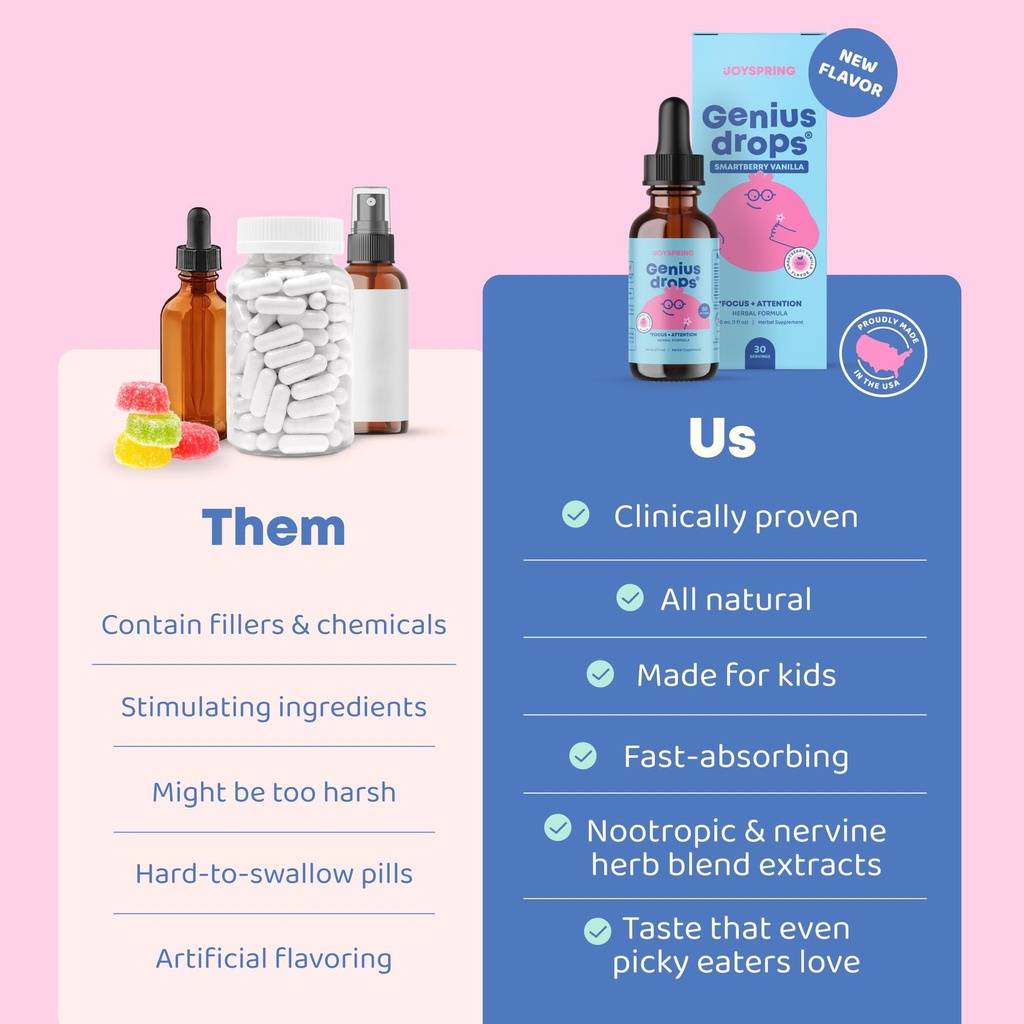 joyspring-genius-kids-focus-drops-smartb-3.jpg