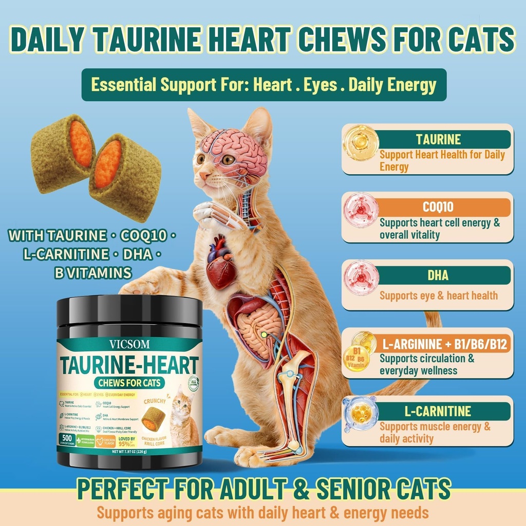 vicsom-taurine-for-cats-cat-supplements--4.jpg