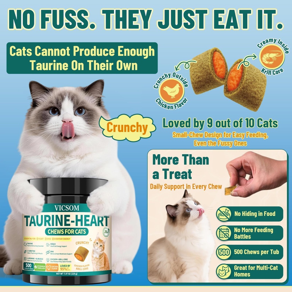 vicsom-taurine-for-cats-cat-supplements--2.jpg