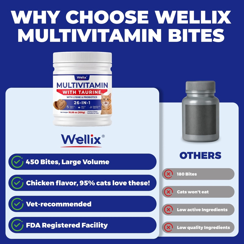 wellix-26-in-1-taurine-for-cats-multivit-6.jpg