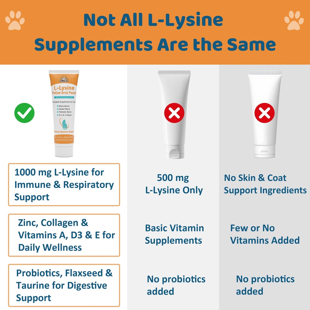 l-lysine-for-cats-oral-paste-immune-resp-4.jpg