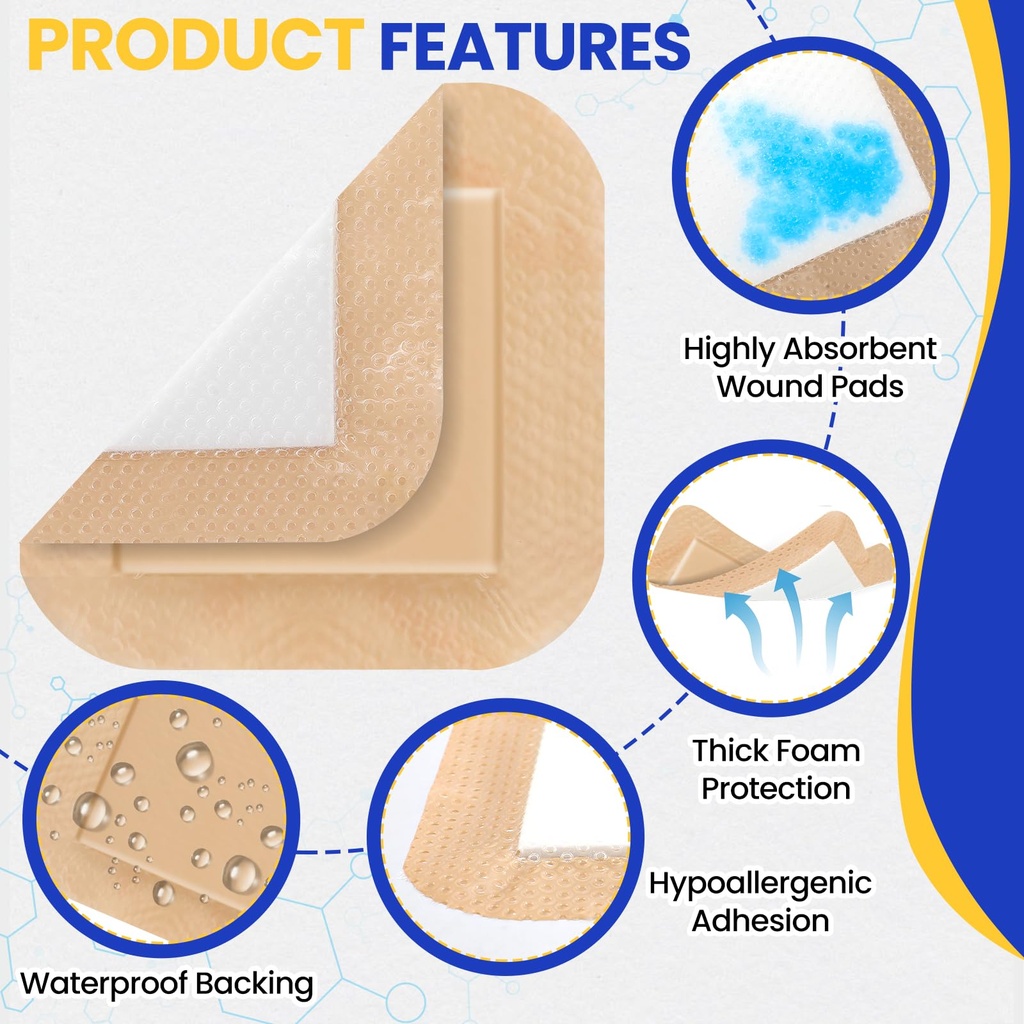 40-pack-silicone-foam-dressing-4-x4-with-4.jpg