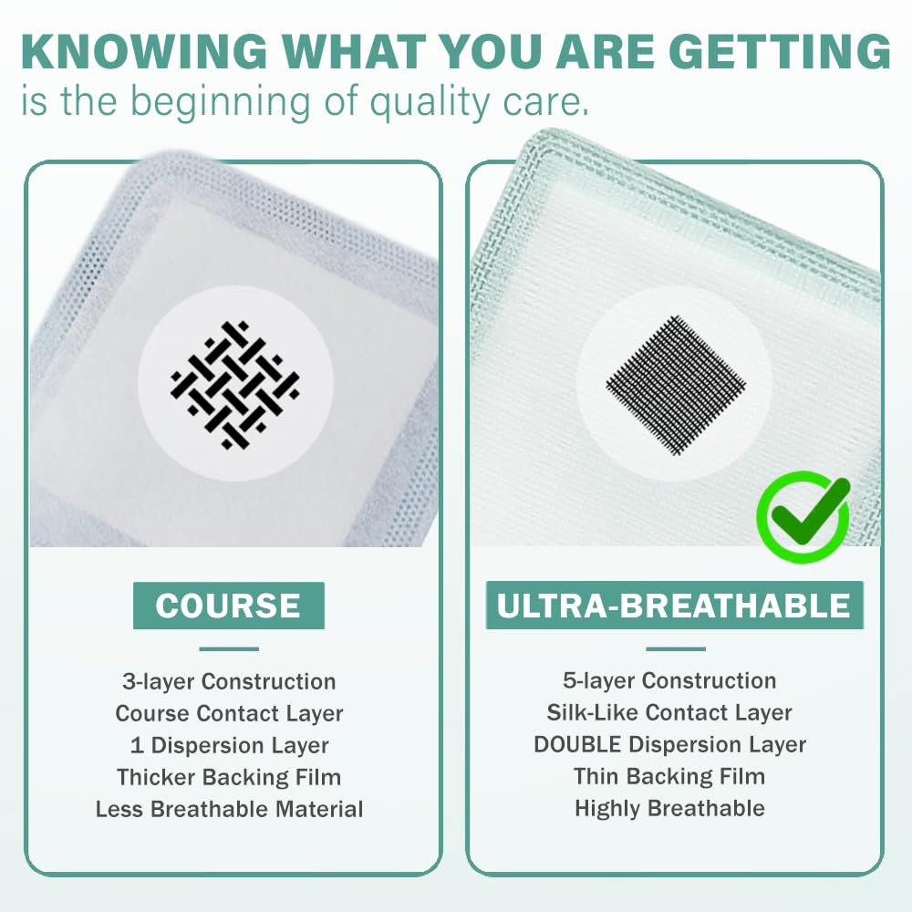 everlit-care-equiflow-super-absorbent-dr-4.jpg