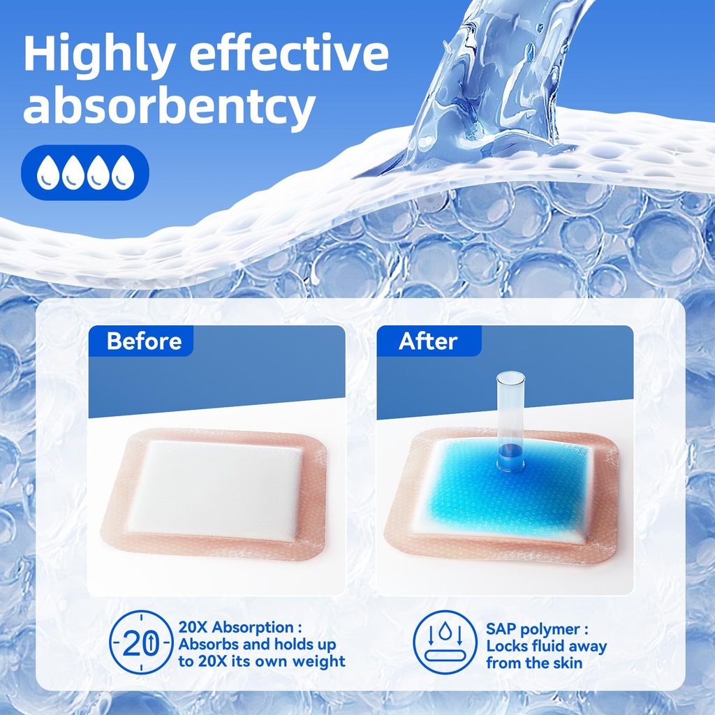 niceful-super-absorbent-silicone-wound-d-4.jpg