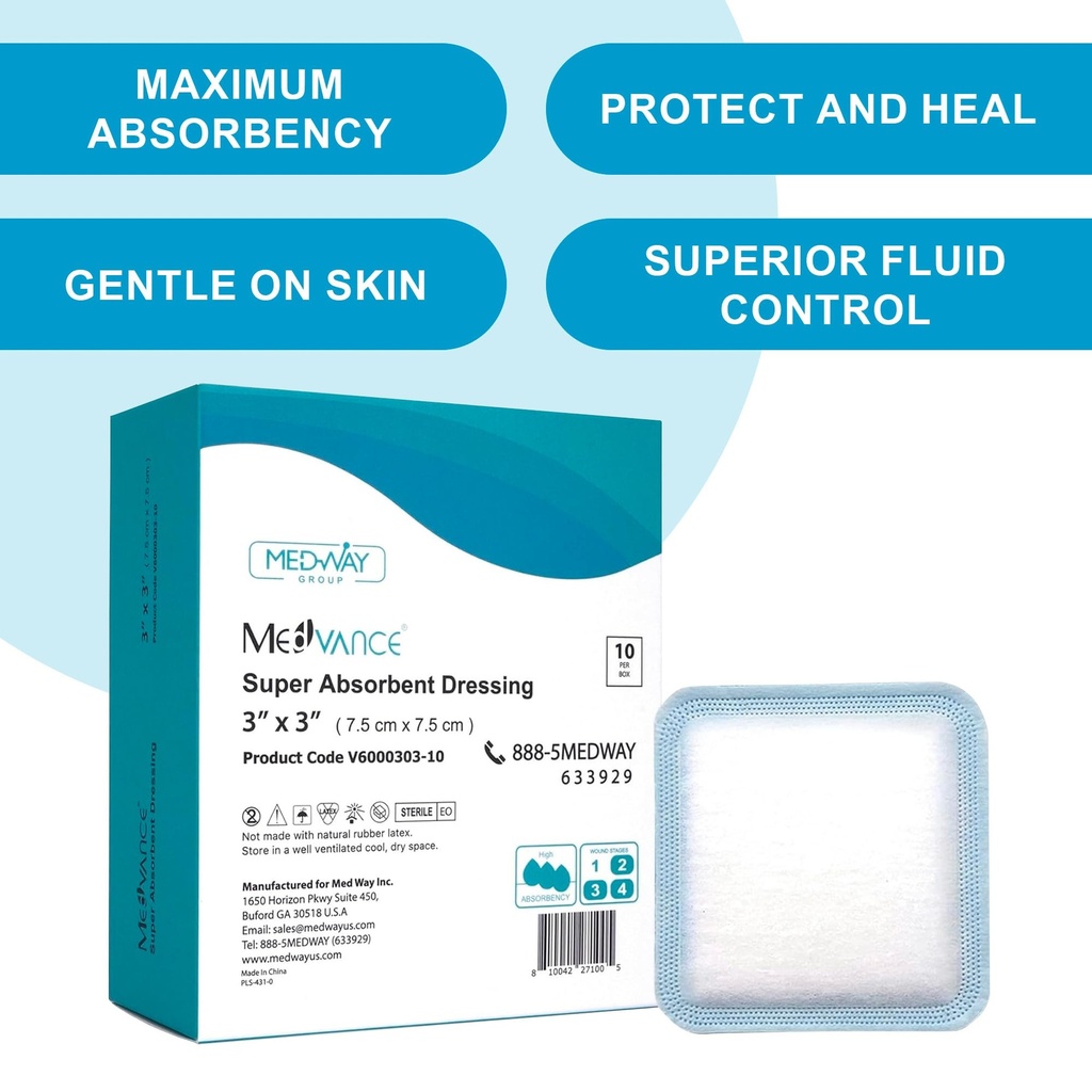 medvance-super-absorbent-wound-dressing--2.jpg