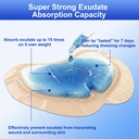 niceful-sacral-silicone-foam-dressing-7--3.jpg
