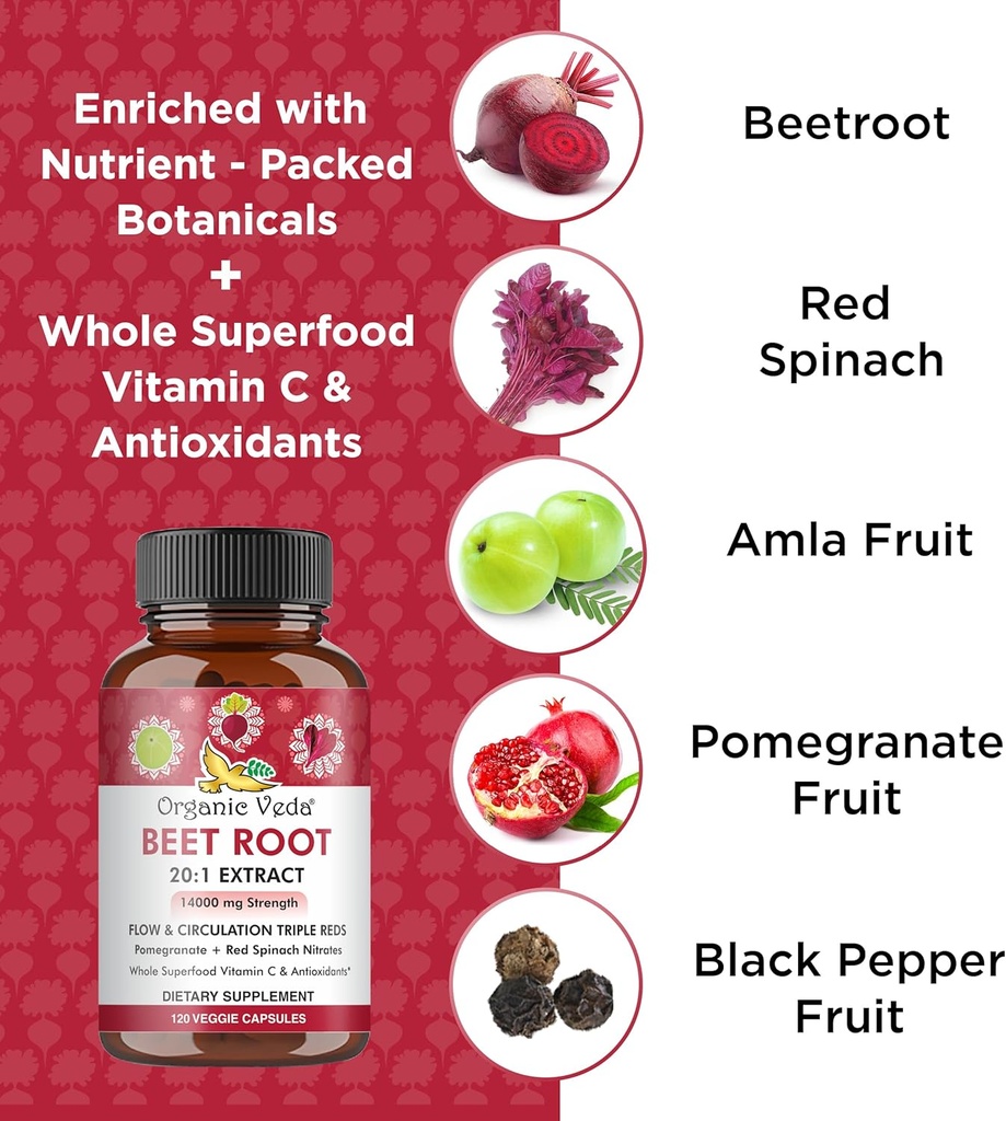 organic-veda-beet-root-capsules---triple-4.jpg
