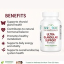 new-life-glandular-balance-support-thyro-3.jpg