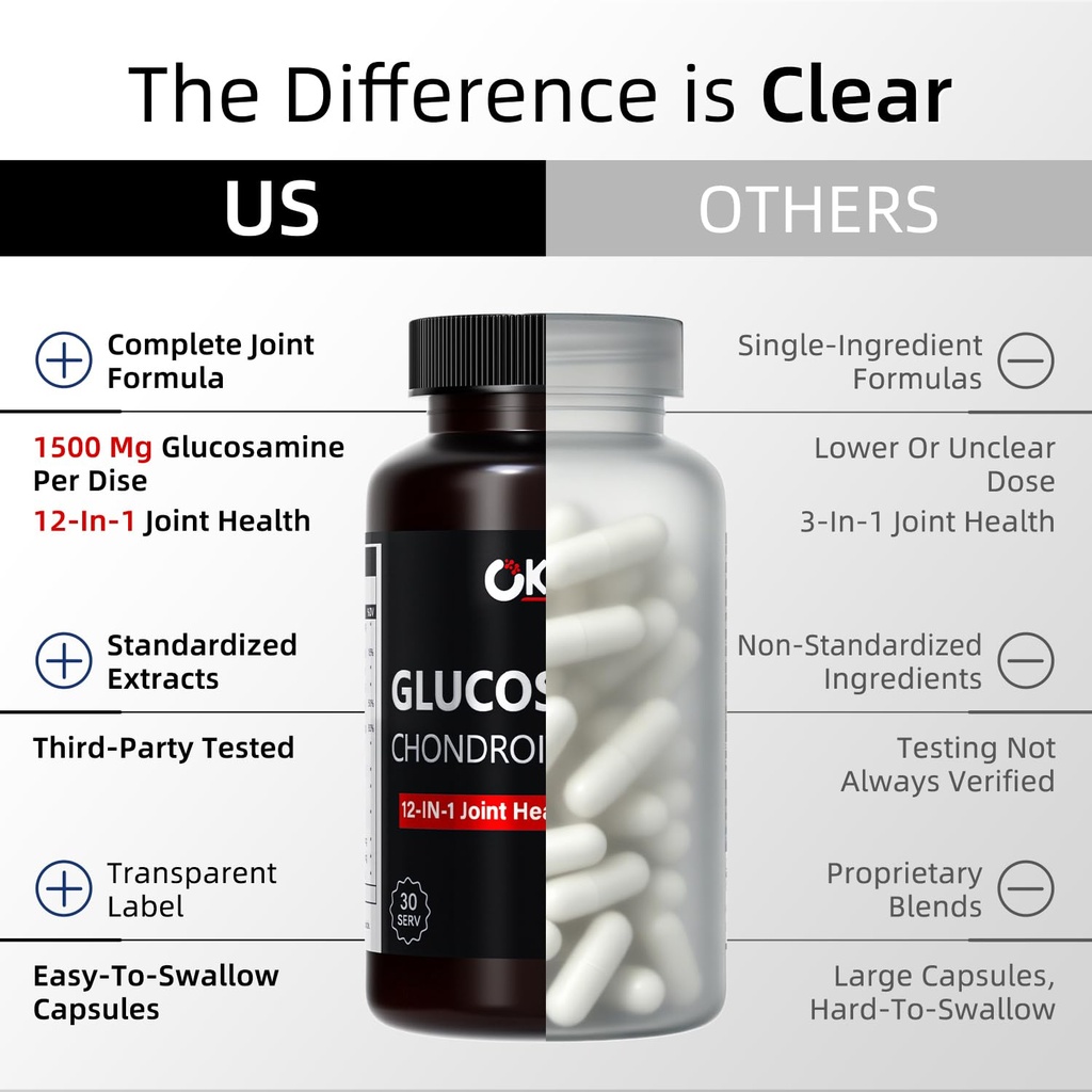 okiss-glucosamine-chondroitin-msm-joint--6.jpg