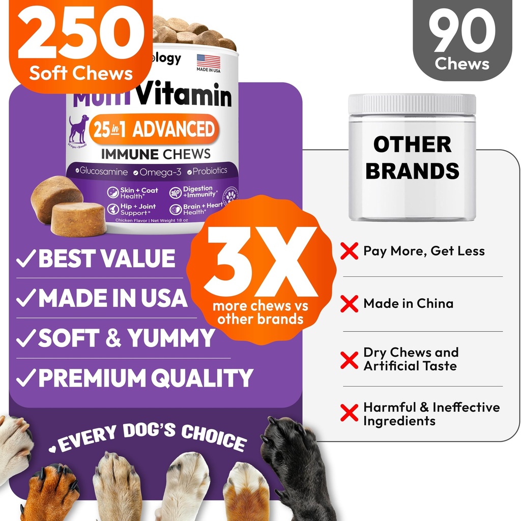 25-in-1-dog-vitamins-and-supplements-250-2.jpg