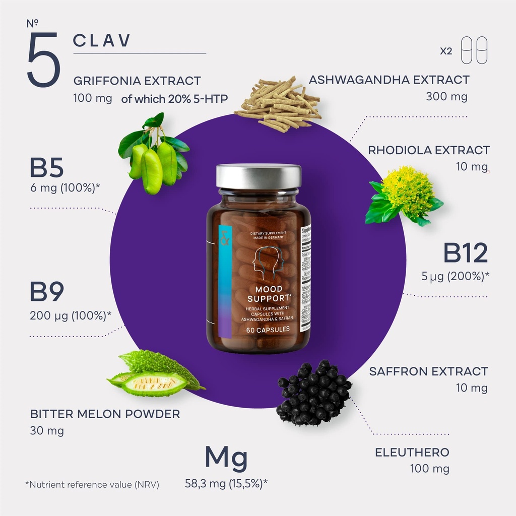 mood-support-supplement-with-ashwagandha-4.jpg