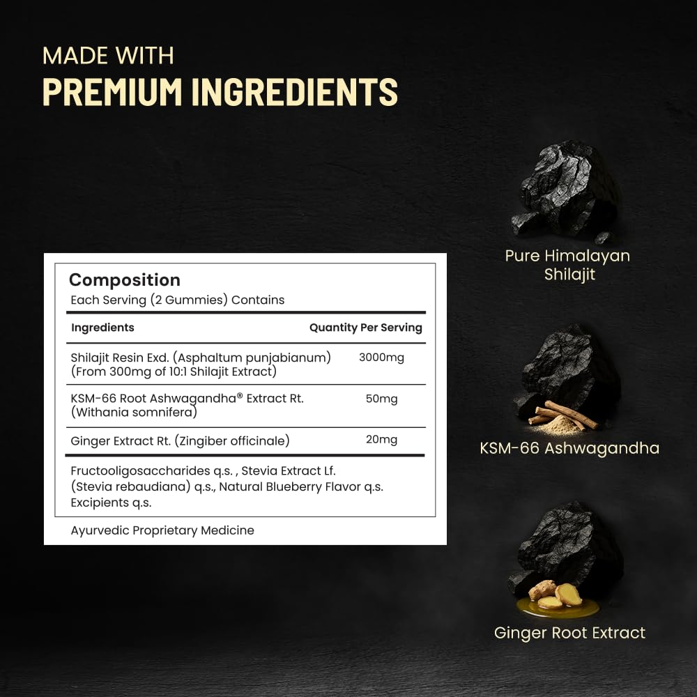 anecdote-himalayan-shilajit-gummies-3000-6.jpg
