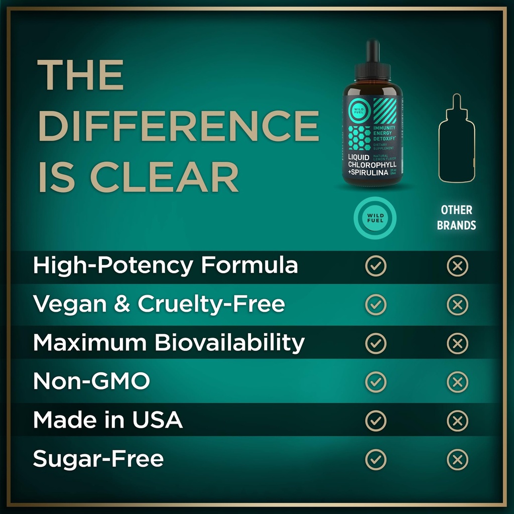 liquid-chlorophyll-drops-with-spirulina--5.jpg