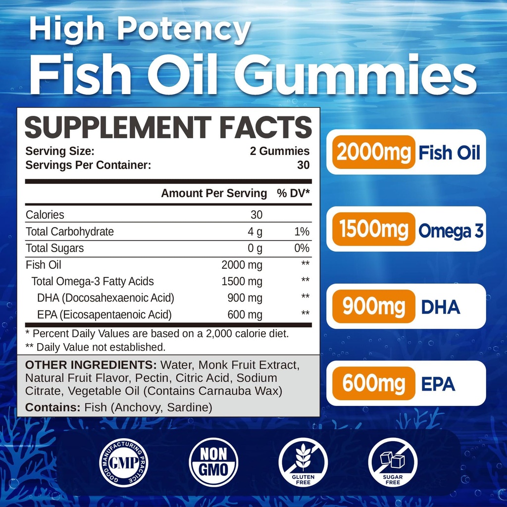 omega-3-fish-oil-2000mg-gummies-for-adul-4.jpg