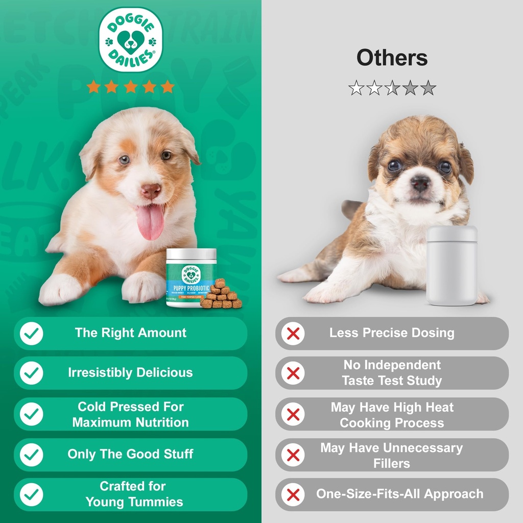 doggie-dailies-puppy-probiotic-soft-chew-5.jpg