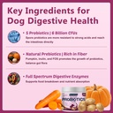 drfoster-probiotics-for-dogs-6-billion-c-3.jpg