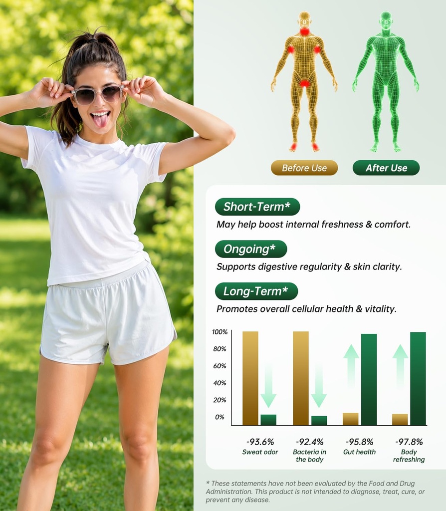 chlorophyll-capsules-for-deodorant-body--6.jpg