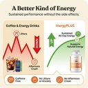 inergyplus-energy-vitamins-for-women-fat-4.jpg