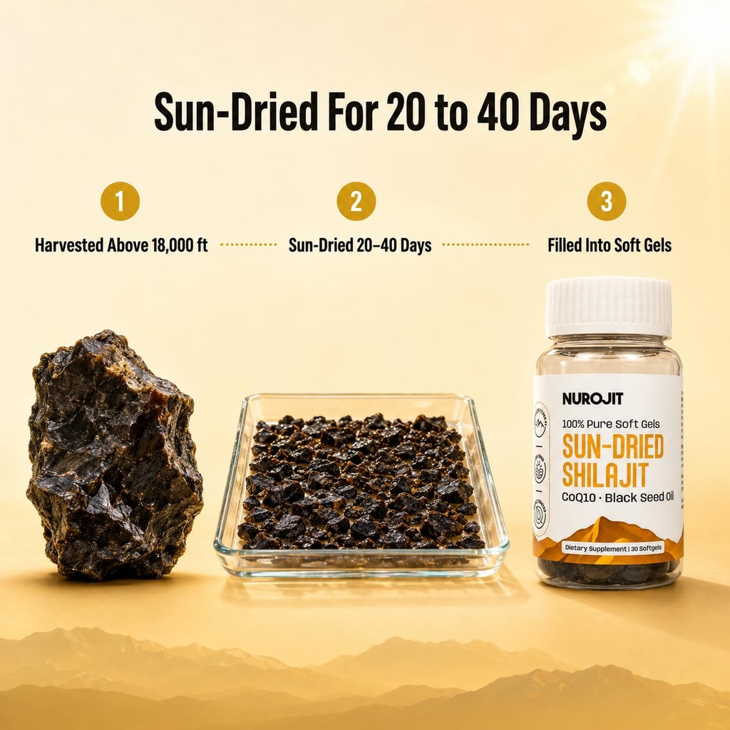 sun-dried-himalayan-shilajit-softgels-pu-4.jpg