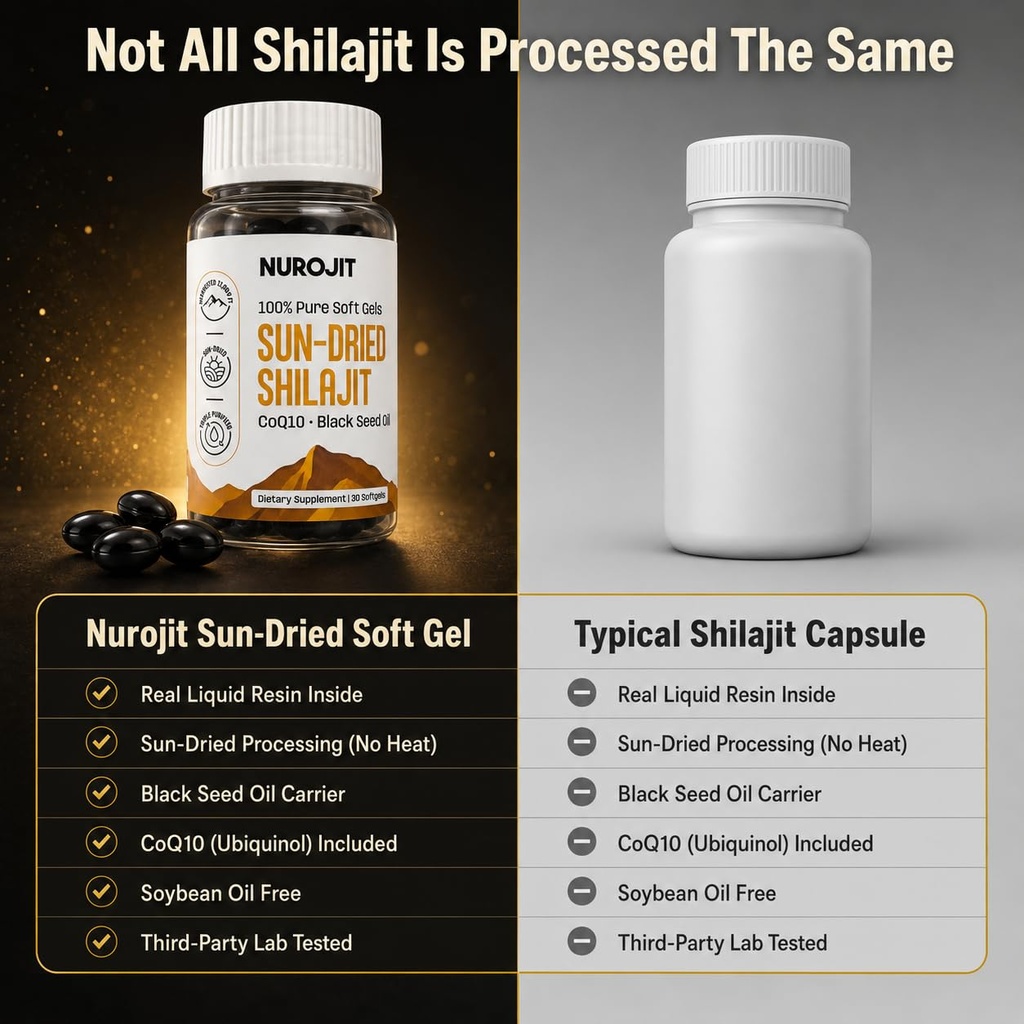 sun-dried-himalayan-shilajit-softgels-pu-5.jpg