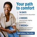 doctors-preferred-complete-neurovascular-5.jpg