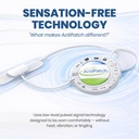 actipatch-wearable-knee-therapy-device-f-5.jpg