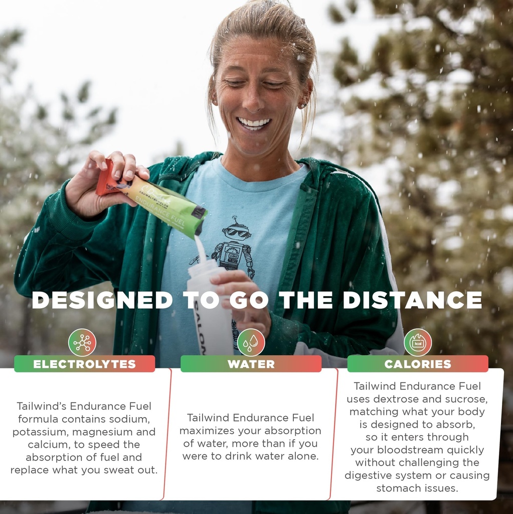 tailwind-nutrition-endurance-fuel-dauwal-4.jpg