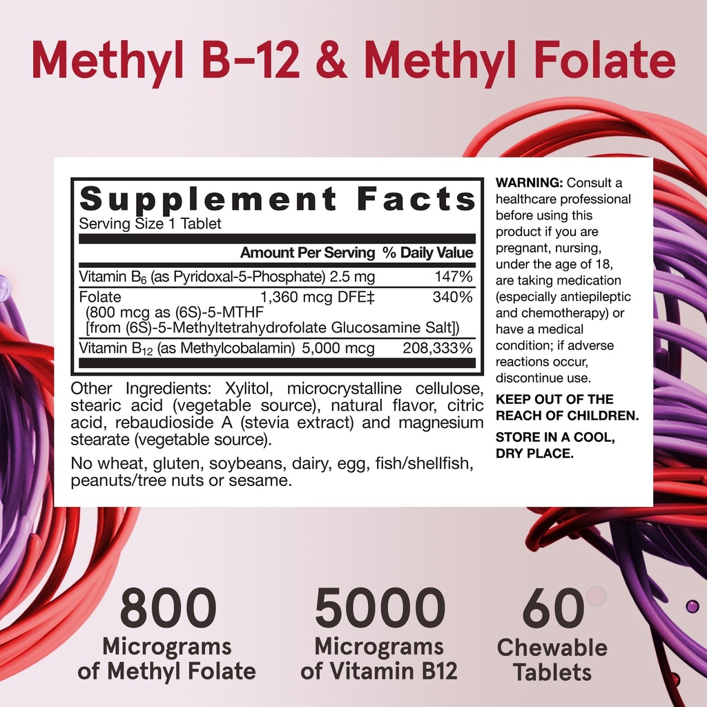 jarrow-formulas-ultra-strength-methyl-b--6.jpg