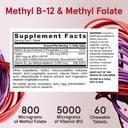 jarrow-formulas-ultra-strength-methyl-b--6.jpg