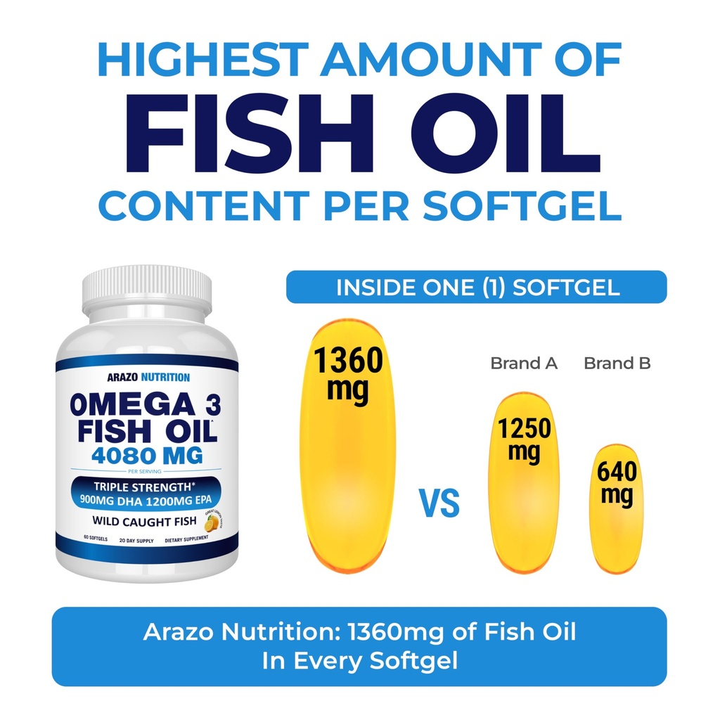arazo-nutrition-wild-caught-omega-3-fish-3.jpg