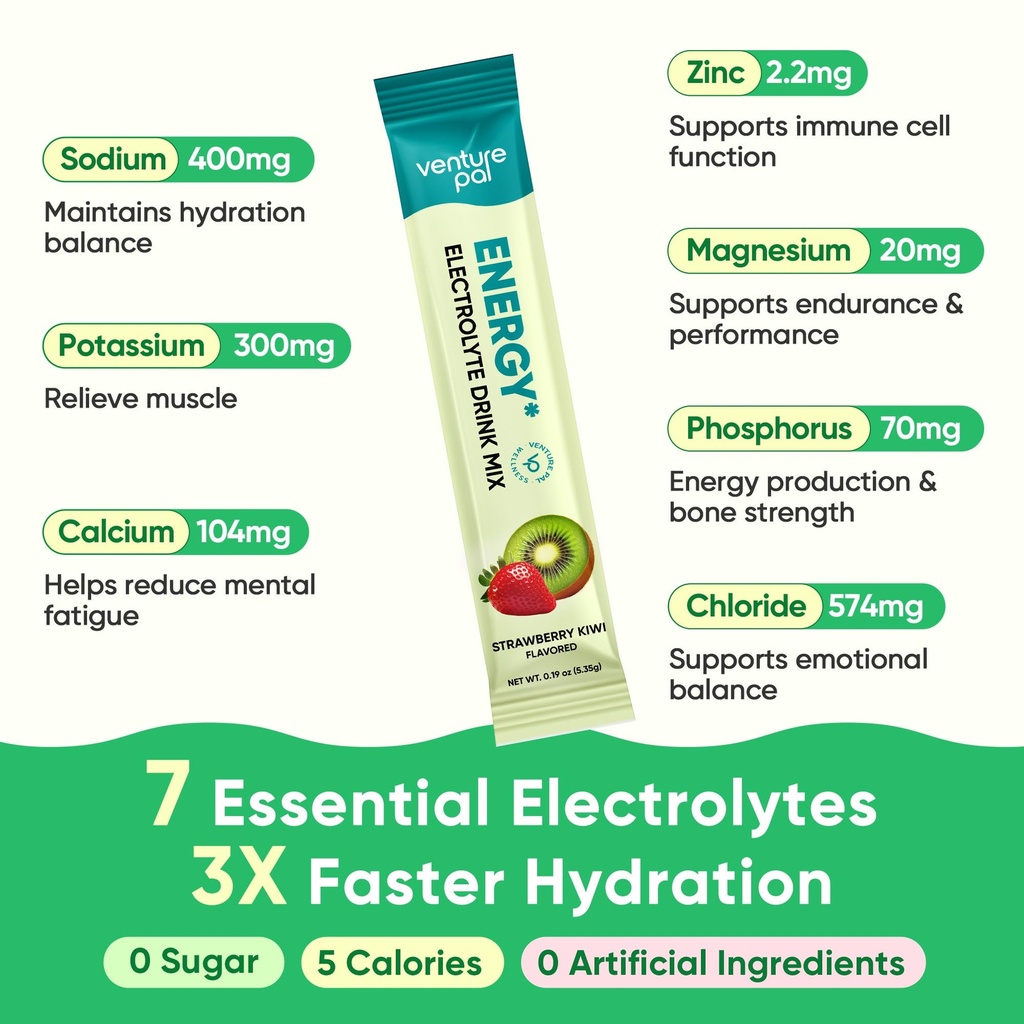 venture-pal-hydration-energy-electrolyte-4.jpg