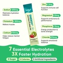 venture-pal-hydration-energy-electrolyte-4.jpg