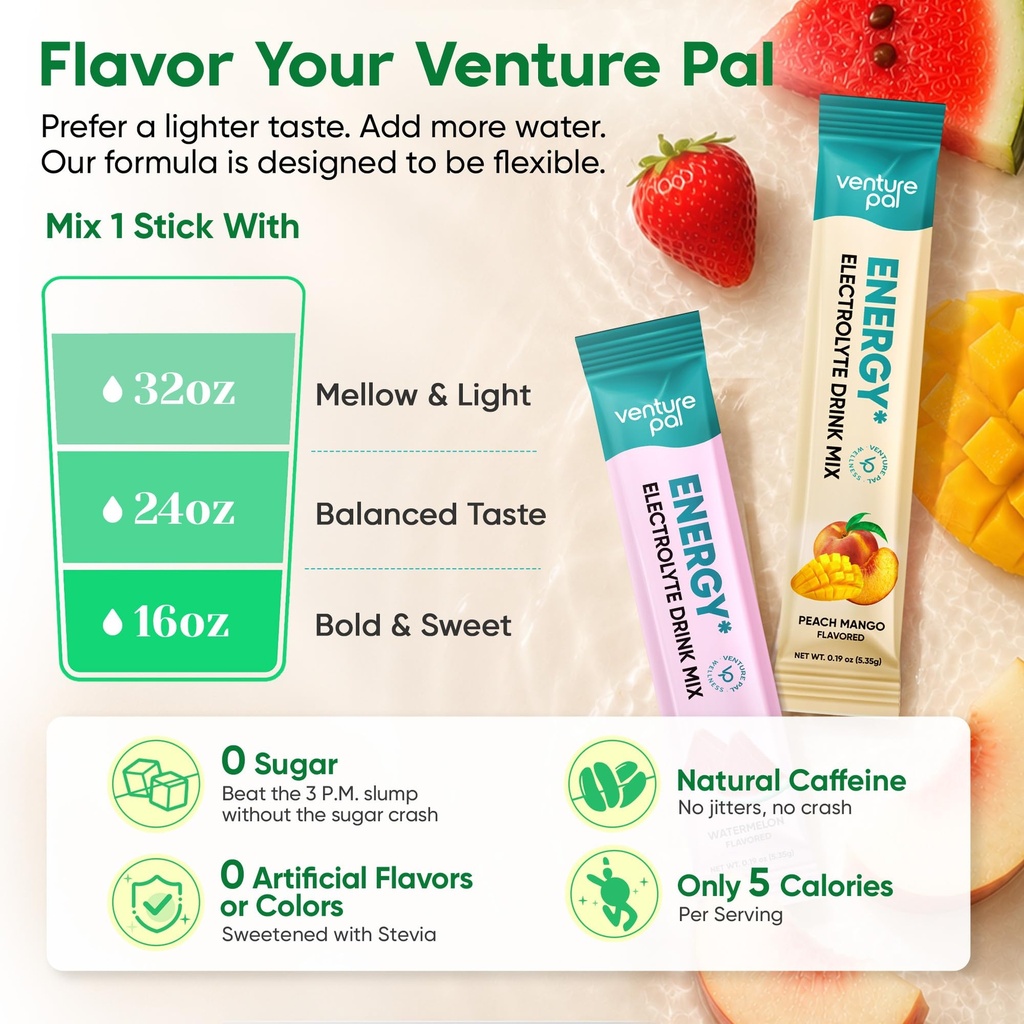 venture-pal-hydration-energy-electrolyte-6.jpg