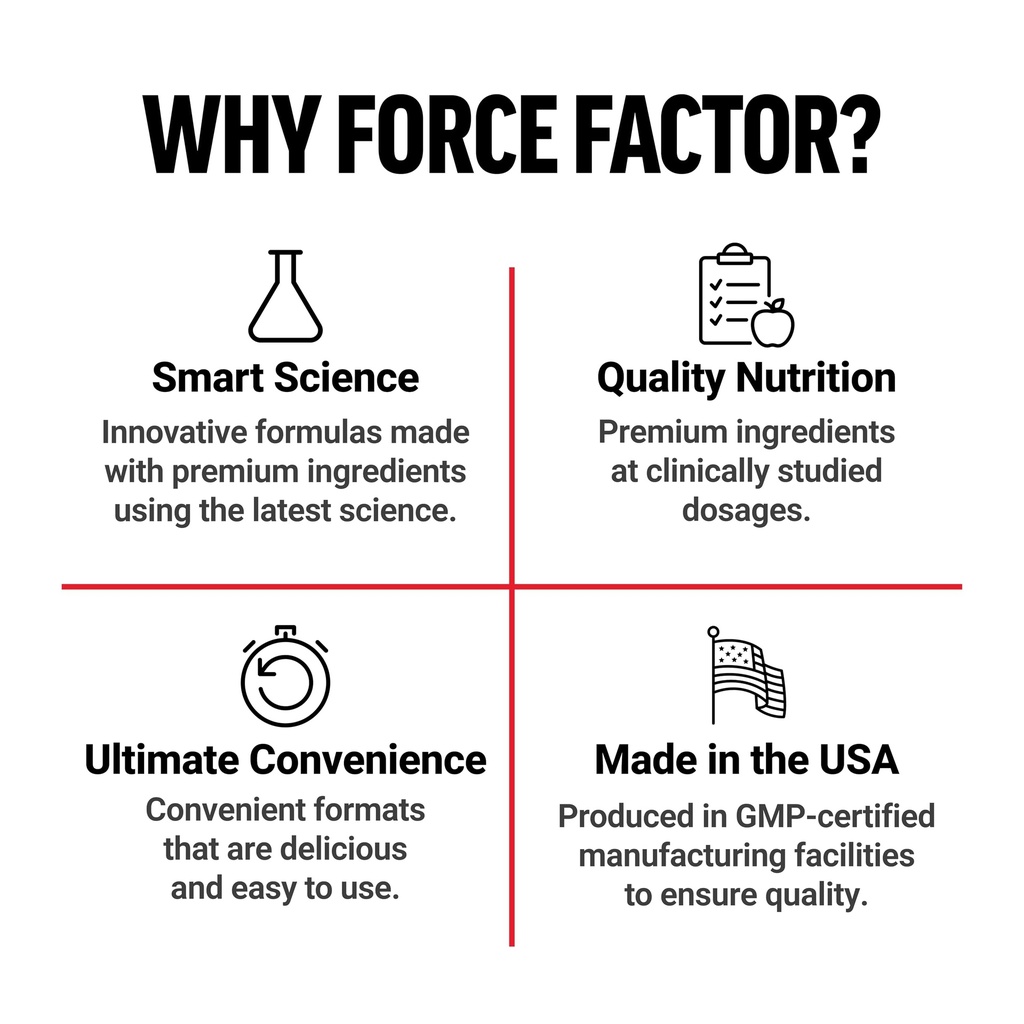 force-factor-d-mannose-500mg-supplement--6.jpg