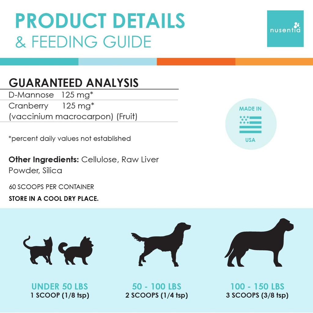 utrin-urinary-support-for-cats-dogs-dual-6.jpg