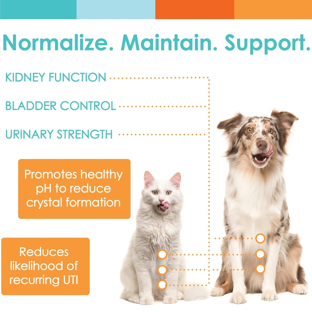utrin-urinary-support-for-cats-dogs-dual-5.jpg