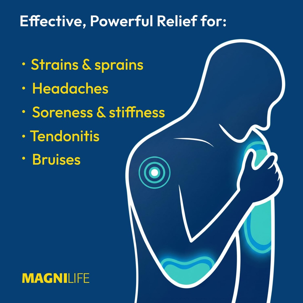 inflammation-pain-roll-on-by-magnilife-3.jpg