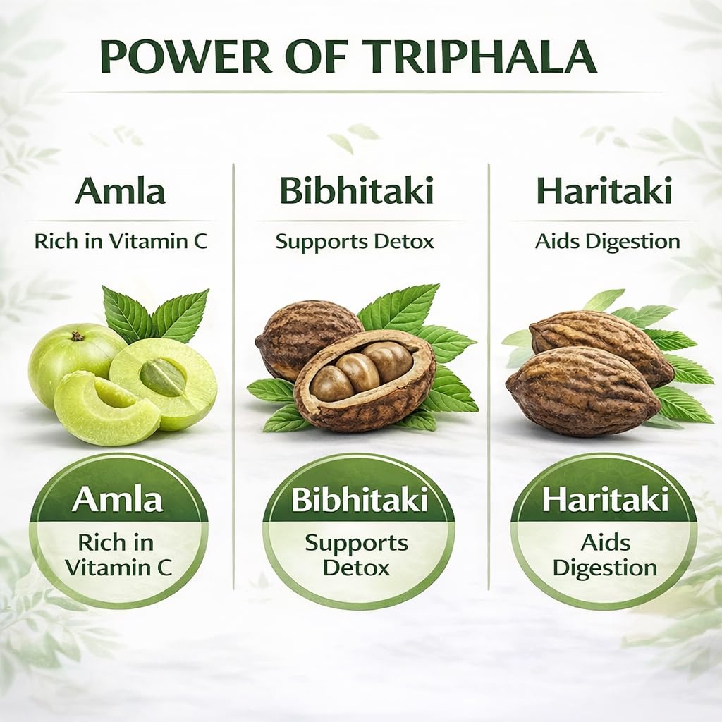 triphala-capsules-1400-mg-60-days-supply-3.jpg