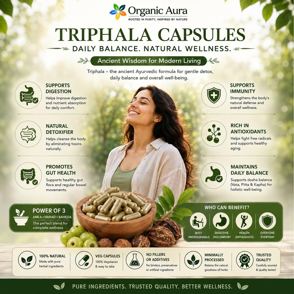 organic-aura-premium-triphala-capsules-1-4.jpg