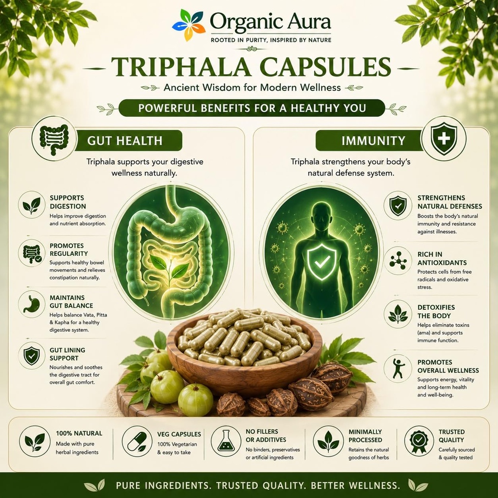 organic-aura-premium-triphala-capsules-1-5.jpg