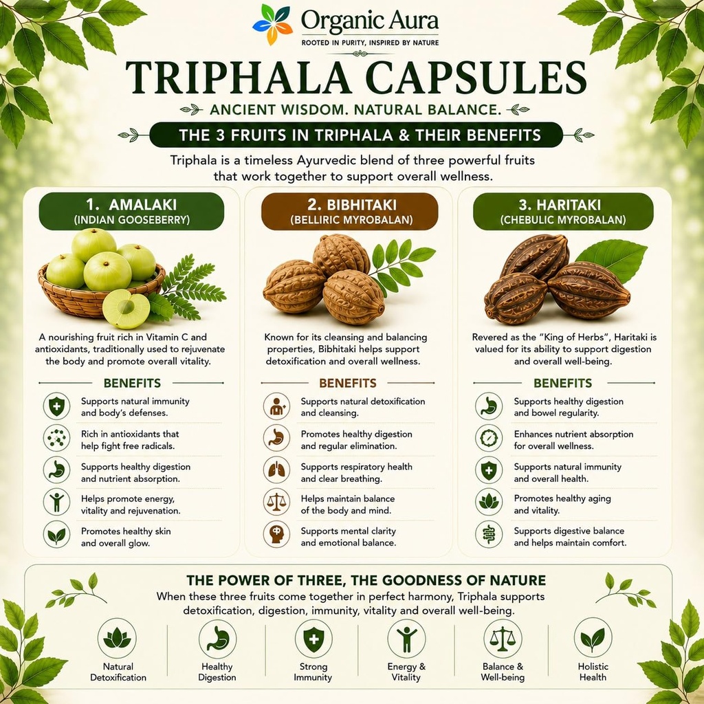 organic-aura-premium-triphala-capsules-1-6.jpg
