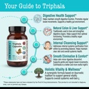 dr-wakde-s-triphala-capsules-60-veg-caps-4.jpg