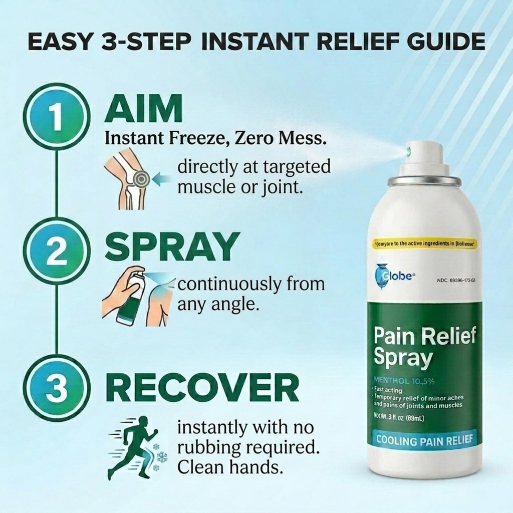globe-menthol-pain-relief-dry-spray-3-oz-6.jpg