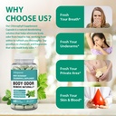 chlorophyll-capsules-internal-body-deodo-6.jpg