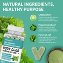 chlorophyll-capsules-internal-body-deodo-2.jpg
