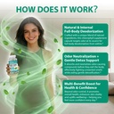 chlorophyll-capsules-internal-body-deodo-5.jpg